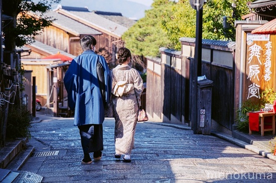 写真をレトロ風に加工